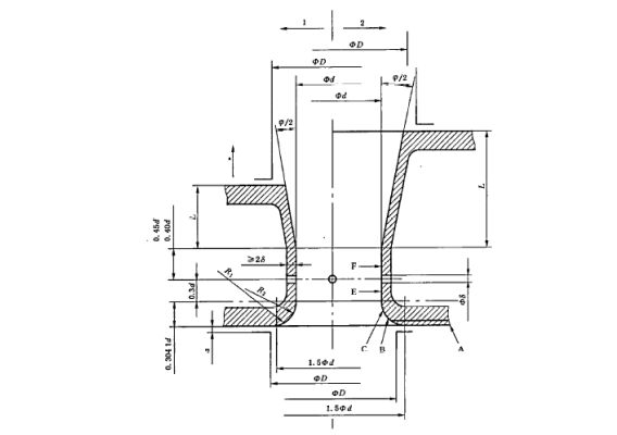 流量測量節流裝（zhuāng）置噴嘴