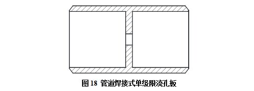 流（liú）量（liàng）測（cè）量節流裝置（zhì）限流孔（kǒng）板