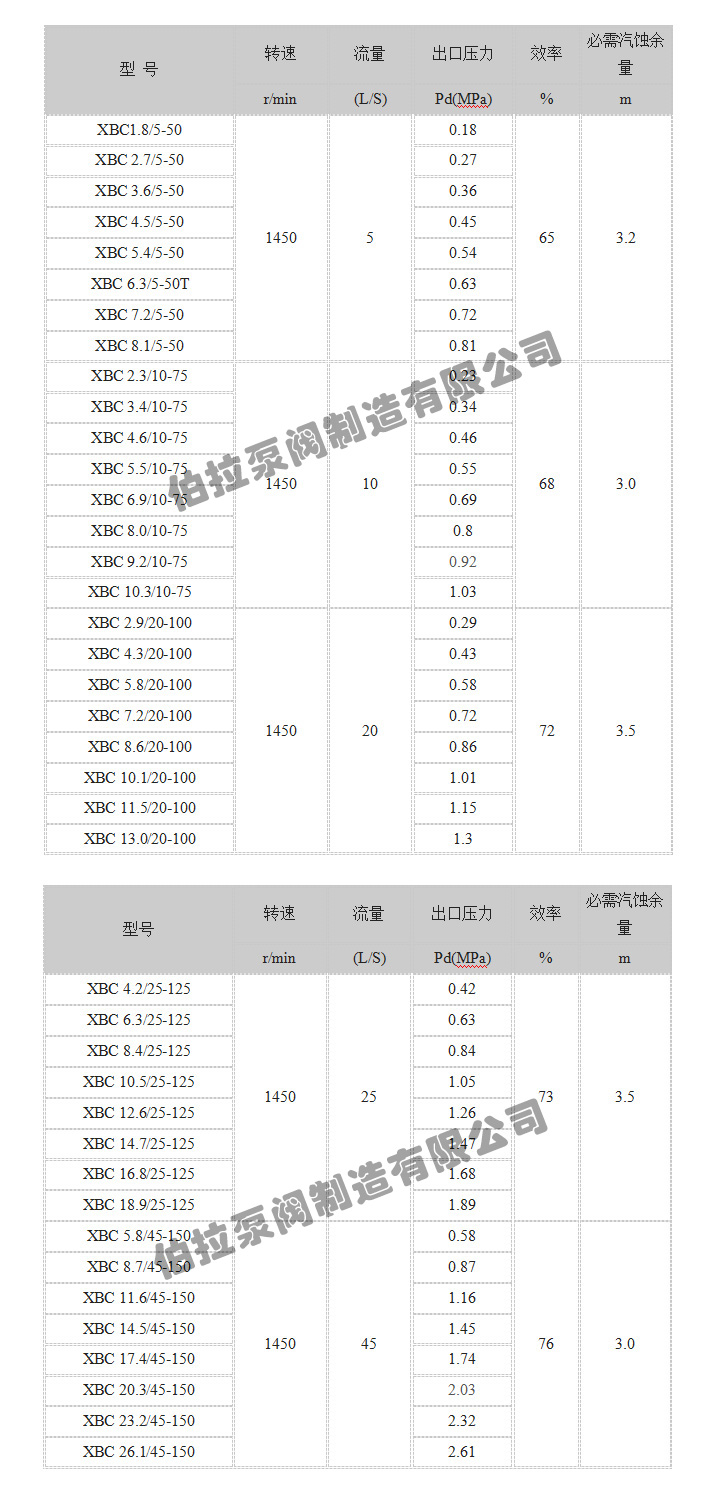 技術參數.jpg 技術參數.jpg