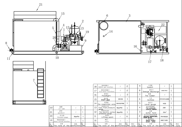 石油鑽井平台消防機組